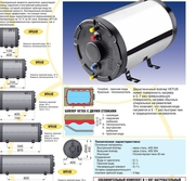 Бойлер,  водонагреватель,  калорифер,  котел на катер